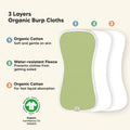 KeaBabies - KeaBabies 5-Pack Urban Burp Cloths: Hunter