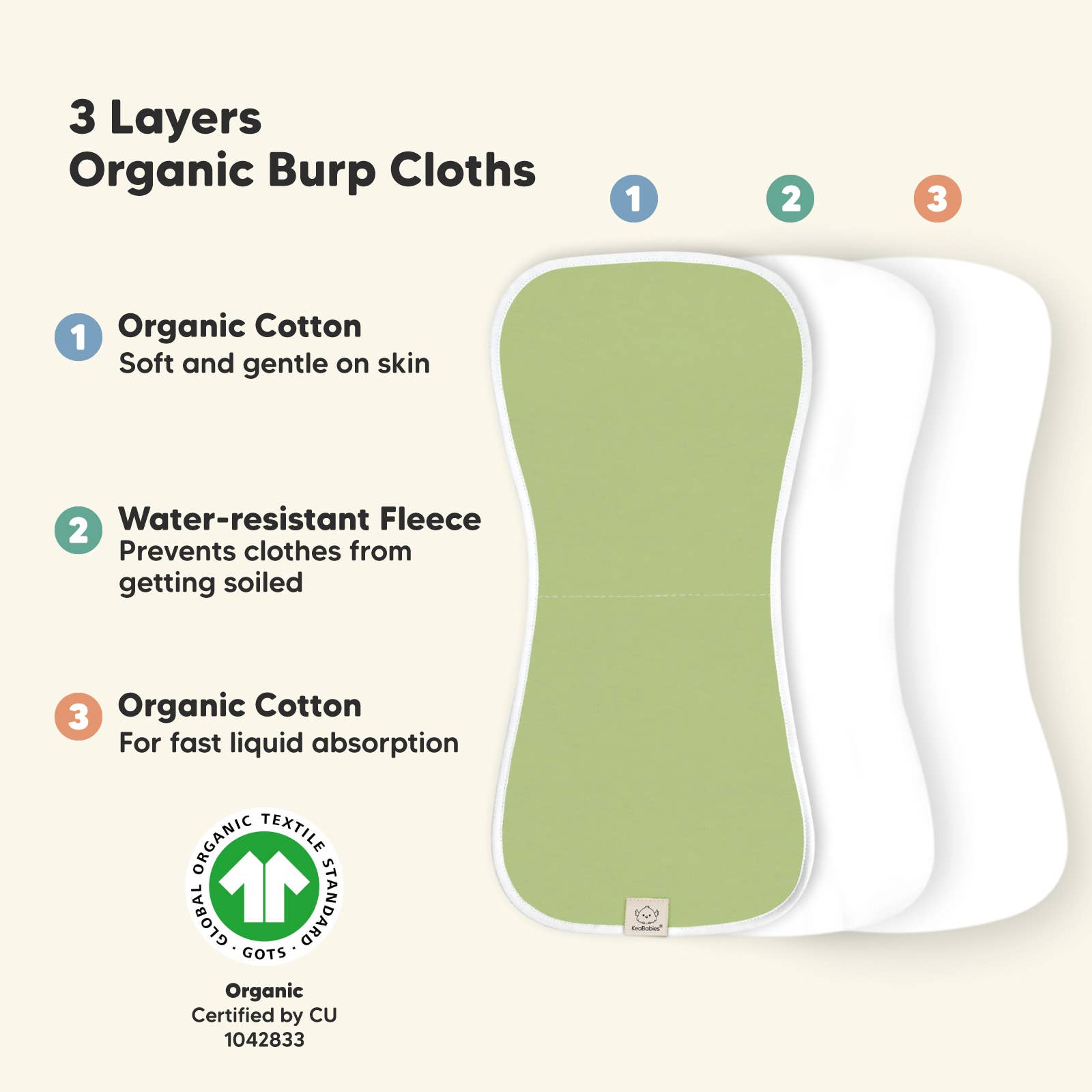 KeaBabies - KeaBabies 5-Pack Urban Burp Cloths: Hunter